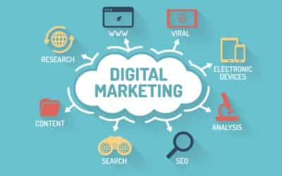 Wat is digitale marketing