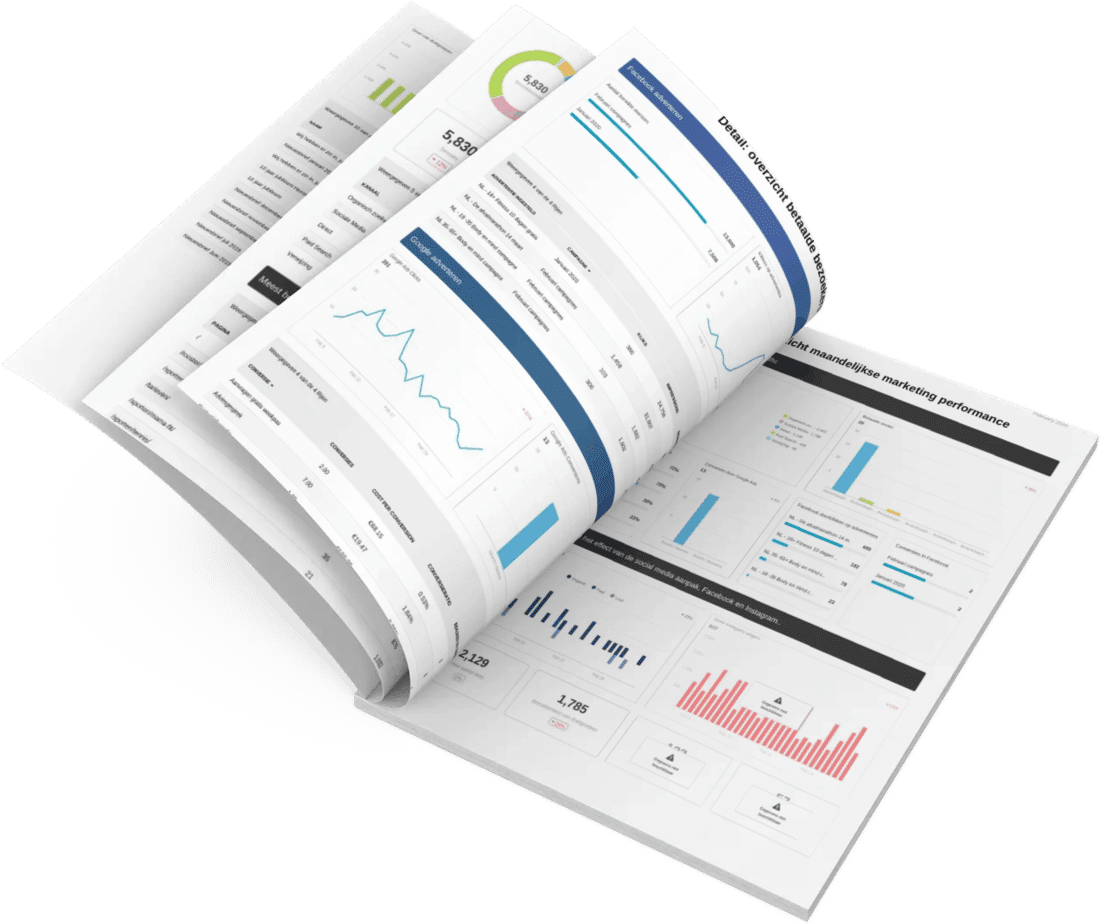 Digitale marketing audit