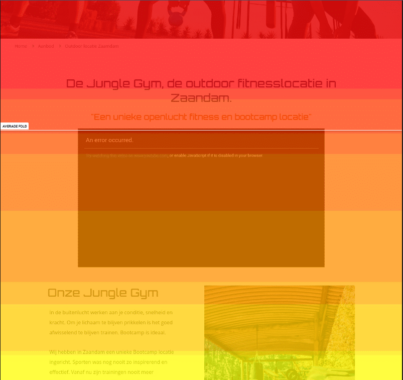 Hotjar Heatmap